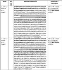 Figure imgf000053_0001