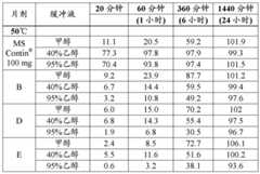 Figure BDA0002509313530002863