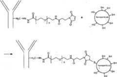 Figure imgf000064_0001