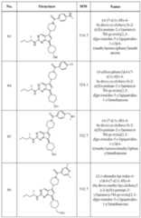 Figure imgf000278_0001