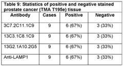 Figure imgf000129_0001