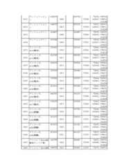 Figure 2023175888000136