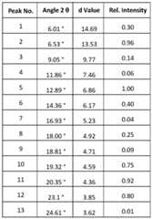 Figure imgf000025_0005