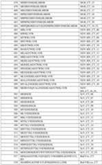 Figure imgf000232_0001