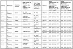 Figure imgf000069_0002