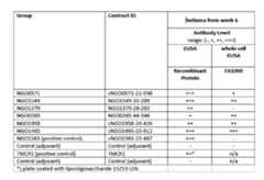 Figure imgf000105_0001