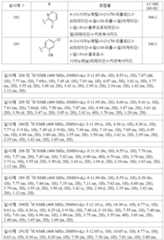 Figure 112018044991729-pat00125