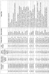 Figure imgf000039_0001