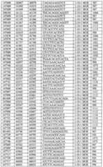 Figure imgf000197_0001