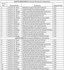Figure imgf000108_0001