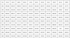 Figure BDA0002124811650000142