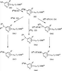 Figure A20058002669602401