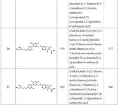 Figure PCTCN2014087857-appb-000145