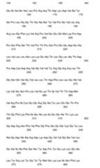 Figure 107111471-A0305-02-0068-36