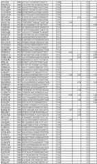 Figure imgf000294_0001