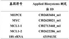 Figure BDA0000388879480000272