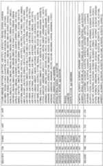 Figure imgf000240_0001