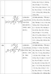 Figure BDA0002446516750002931