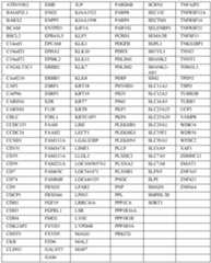 Figure imgf000030_0001