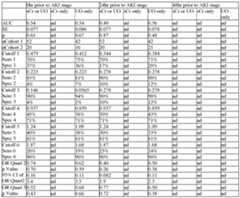 Figure imgf000096_0003