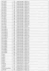 Figure 112022044143194-pat00012