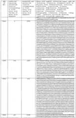 Figure imgf000446_0001