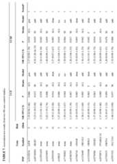 Figure imgf000384_0001