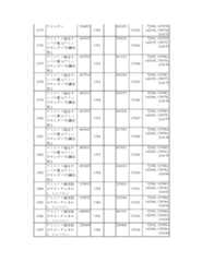 Figure 2023175888000131