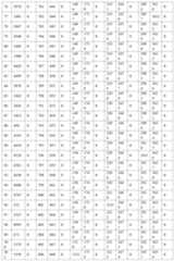 Figure 2022515744000007