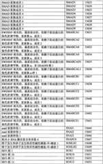 Figure BPA0000291811450002551