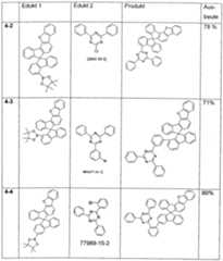 Figure imgf000108_0001