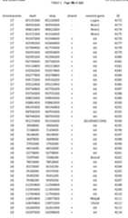 Figure imgf000150_0001