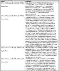 Figure imgf000049_0002