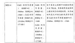 Figure BSA00000298613500211