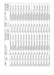 Figure 2023521094000202