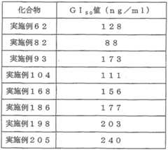 Figure imgf000228_0001