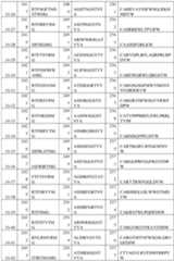 Figure imgf000149_0001