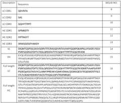 Figure imgf000045_0001