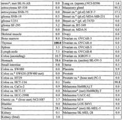 Figure imgf000417_0001