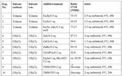 Figure imgf000041_0001