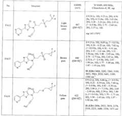 Figure imgf000066_0001