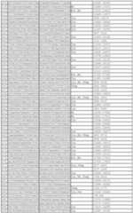 Figure 112011031303859-pct00156