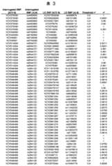 Figure 2022033877000051