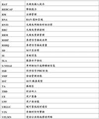 Figure BDA0003833428260000601