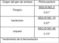 Figure imgf000135_0001