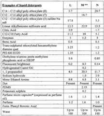 Figure imgf000056_0001