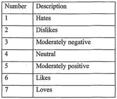 Figure imgf000007_0001