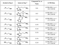Figure imgf000170_0001