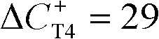 Figure BDA00000906468900001513