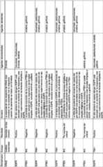 Figure imgf000079_0001